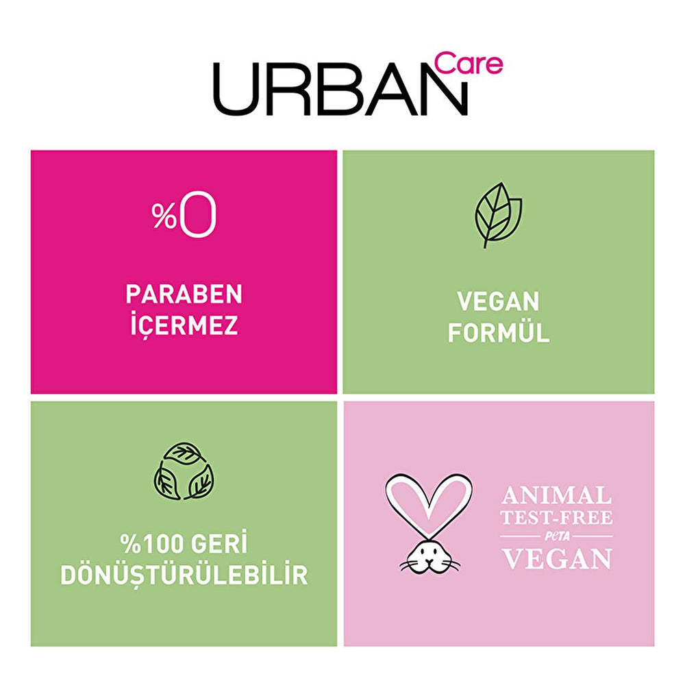 Urban Care Moisturizing Coconut Coffee Shower Gel - Nourishing Hydrating Body Wash for Dry Skin - view 9