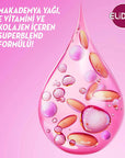 Elidor Superblend 2-in-1 Shampoo and Conditioner - Strengthens, Nourishes, and Adds Shine to Hair Elidor Superblend 2-in-1 Shampoo & Conditioner for Stronger Hair 2-in-1 Shampoo, Hair Strengthening Shampoo, Shampoo with Collagen, Shampoo for Damaged Hair, Elidor Superblend Shampoo, Hair Care, Hair Nourishment, Collagen Shampoo, Macadamia Oil Hair Care, Vitamin E Hair Care, Convenient Hair Care, Strengthening Shampoo, Nourishing Shampoo