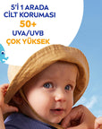 Nivea Baby & Child Sunscreen SPF 50 - UVA/UVB Protection, Water Resistant Sun Protection for Sensitive Skin, Sun Spray, 270 ml Nivea Baby Sunscreen SPF 50: Gentle UVA/UVB Protection baby sunscreen, child sunscreen, sunscreen for sensitive skin, SPF 50 baby sunscreen, water resistant sunscreen for kids, UVA UVB protection baby, pediatrician approved sunscreen, sun protection for infants, Nivea sunscreen baby, baby sun spray, sunscreen, sun protection, kids sunscreen, infants sunscreen, water resistant, UVA p