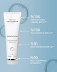 Institut Esthederm Pure: Oil Control Facial Cleansing Gel - Pore Minimizing, Skin Clarifying & Refreshing, Gentle Formula Institut Esthederm Cleansing Gel - Oil Control & Pore Minimizing facial cleansing gel, oily skin cleanser, pore minimizing cleanser, skin clarifying gel, oil control face wash, cleansing gel for oily skin, Institut Esthederm cleanser, temizleme jeli, oily skin, enlarged pores, face wash, cleanser, skincare, beauty, facial care, oil control, pore minimizing, skin clarifying, refreshing, g