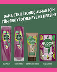 Elidor Avocado & Grape Seed Oil Hair Serum: Shine & Strength - Paraben Free, Lightweight Natural Hair Oil Elidor Avocado Hair Serum: Shine & Strengthen Hair Naturally hair serum, avocado oil hair serum, grape seed oil hair serum, hair shine serum, hair strengthening serum, paraben free hair serum, natural hair oil, hair care products, hair oil for dry hair, hair oil for shine, avocado oil, grape seed oil, lightweight formula, recyclable bottle, paraben-free, adds shine, strengthens hair, dry hair, damaged h