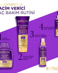 Bioxcin Collagen & Biotin Hair Cream - Strengthens, Nourishes, and Adds Volume to Thin Hair Bioxcin Collagen & Biotin Hair Cream for Thicker Hair hair care, collagen hair treatment, biotin hair serum, hair strengthening, volume enhancing hair cream, hair nourishment, hair growth, anti-hair loss, detangling hair product, heat styling friendly