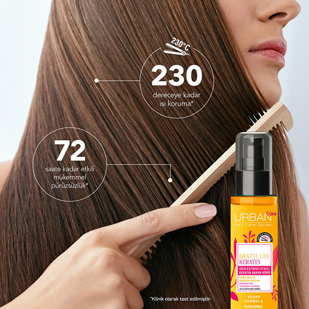 Urban Care Brazilian Keratin Hair Treatment - Nourishing, Smoothing, and Protecting Hair with Hydrolyzed Keratin - Hair Mask