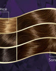 Wella Koleston Intense Permanent Hair Color Dye with Argan Oil - 100% Grey Coverage, Long-Lasting Hair Color Wella Koleston Intense Hair Color - 100% Grey Coverage Hair dye, Permanent hair color, Wella Koleston Intense, Argan oil hair dye, Long-lasting hair color, Professional hair color, Hair coloring kit, Grey coverage, Moisturizing hair dye