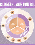 Maybelline Super Stay Lumi Matte Foundation: 30H Lightweight Satin Matte Coverage for Oily Skin, Natural Finish Maybelline Lumi Matte: 30H Lightweight Foundation for Oily Skin Maybelline foundation, Lumi Matte foundation, Long lasting foundation, Lightweight foundation, Satin matte foundation, Foundation for oily skin, Natural finish foundation, 30 hour foundation, Maybelline, Lumi Matte, foundation, long-lasting, lightweight, satin matte, oily skin, natural finish, 30-hour, makeup, face makeup, cosmetic, b