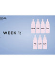 L'Oreal Paris Revitalift Pure Retinol Night Face Serum, 1 fl oz