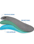 Tabanex Orthotic Gel Insoles for Men - Comfortable Footwear Support with Perforated Design Tabanex Gel Insoles for Comfort & Support Orthotic Insoles, Gel Insoles, Comfortable Footwear, Foot Support, Customizable Insoles, Foot Comfort, Shoe Inserts, Foot Pain Relief, Arch Support, Cushioning, Men's Footwear Accessories
