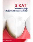 Parodontax Ekstra Ferah Mouthwash - Alcohol-Free Oral Care for Healthy Gums & Teeth - Toothpaste