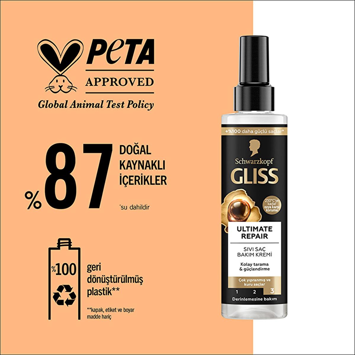 Gliss Ultimate Repair: Keratin Hair Repair Treatment & Heat Protectant Spray for Damaged, Dry Hair - Detangler & Split End Repair Gliss Ultimate Repair: Hair Repair, Heat Protectant | Radiant Hair hair repair treatment, damaged hair serum, heat protectant spray, hair detangler, keratin hair treatment, black pearl hair essence, dry hair repair, split end repair, hair treatment, damaged hair, dry hair, heat protection, detangling, keratin, black pearl, shine, radiance, hair care, hair health, hair styling, wo