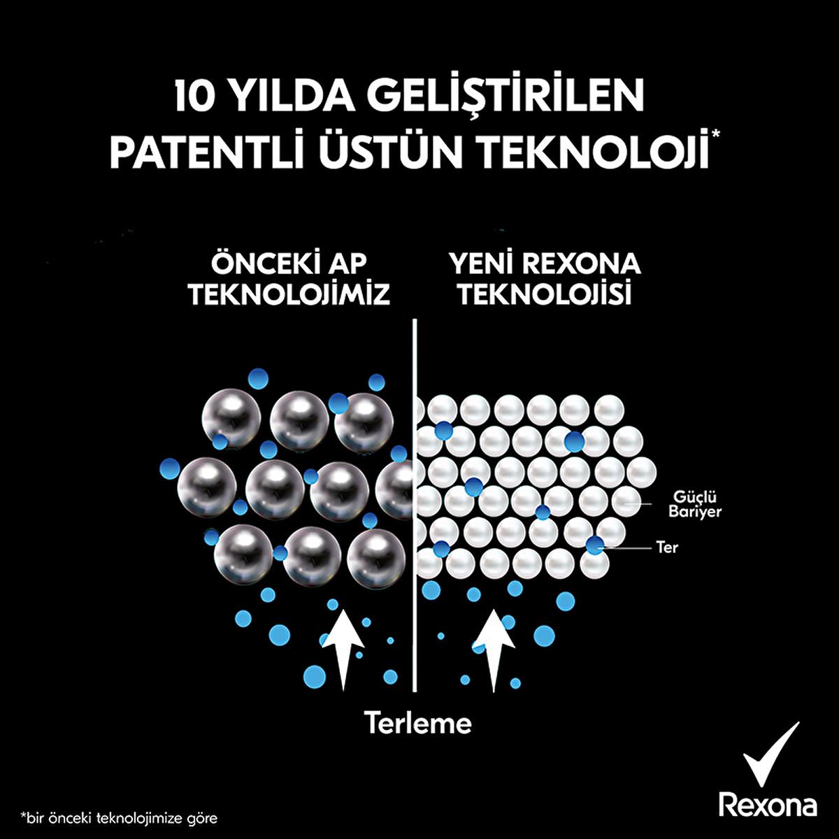 Rexona Men Invisible Ice Fresh Deodorant Spray - 72-Hour Protection, Long-Lasting Freshness, Stain-Free Clothing Rexona Men Deodorant Spray - 72hr Protection men's deodorant spray, antiperspirant deodorant, 72-hour protection, invisible ice fresh, Rexona Men Deodorant, long-lasting freshness, stain-free clothing, confidence booster, active men, personal care, grooming, hygiene, men's grooming products