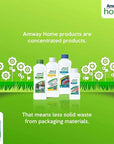 Amway Home Dish Drops Concentrated Dishwashing Liquid 1 Lt