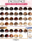 Loreal Paris Excellence Creme Hair Dye - 7.1 Küllü Kumral - Nourishing Permanent Hair Color for At-Home Use - view 6