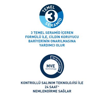 CeraVe SPF 30 Facial Moisturizer - Hydrating Sunscreen Face Cream with Hyaluronic Acid & Ceramides | Fragrance-Free, Non-Comedogenic Daily Sun Protection CeraVe SPF 30 Facial Moisturizer: Hydrate & Protect! SPF 30 facial moisturizer, CeraVe SPF 30, Hyaluronic acid moisturizer SPF, Non-comedogenic sunscreen face, Fragrance-free face cream SPF, Daily facial sunscreen, Moisturizer for sensitive skin SPF, Sun protection face cream, Ceramides moisturizer with SPF, Niacinamide face sunscreen, facial moisturizer,