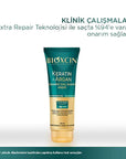 Bioxcin Keratin & Argan Repair Hair Cream