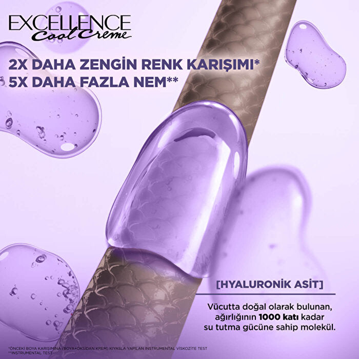 L'Oreal Paris Excellence Cool Creme Hair Color 6.11 - Extra Ash Dark Blond | 100% Grey Coverage