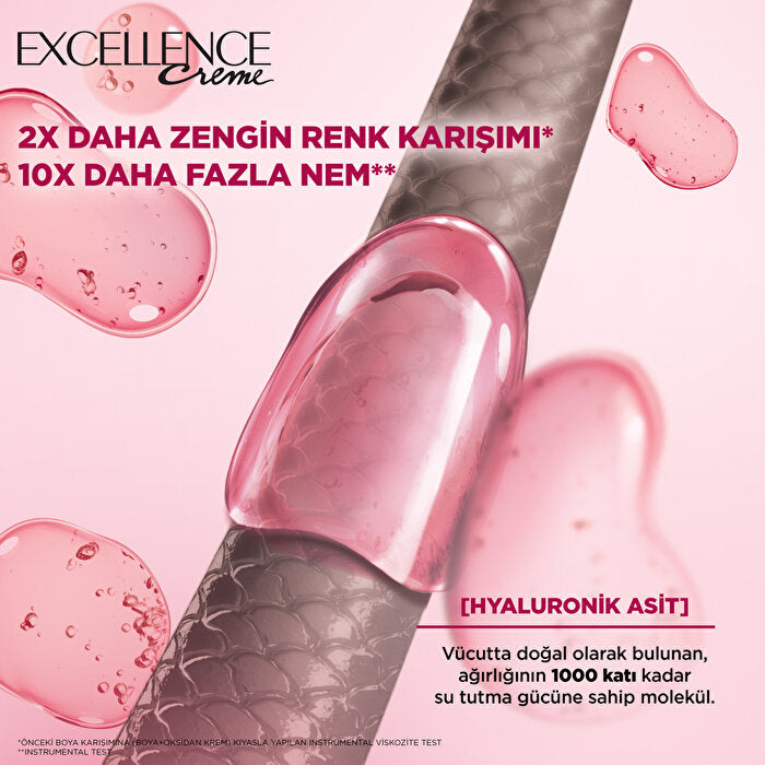 L'Oreal Paris Excellence Crème Hair Color Ash Blonde 9.1 - 100% Gray Coverage | Professional Care - view 5