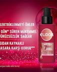Elidor Brazilian Keratin Therapy Heat Activated Hair Treatment - Smooths Frizz, Repairs Damage, & Straightens - Keratin & Marula Oil Infused, 90ml Elidor Keratin Hair Treatment - Smooth, Repair & Straighten keratin hair treatment, brazilian keratin therapy, heat activated hair treatment, anti frizz hair treatment, hair smoothing treatment, damaged hair repair, marula oil hair, hair straightening treatment, elidor keratin, hair keratin treatment, hair treatment, keratin treatment, brazilian keratin, heat act
