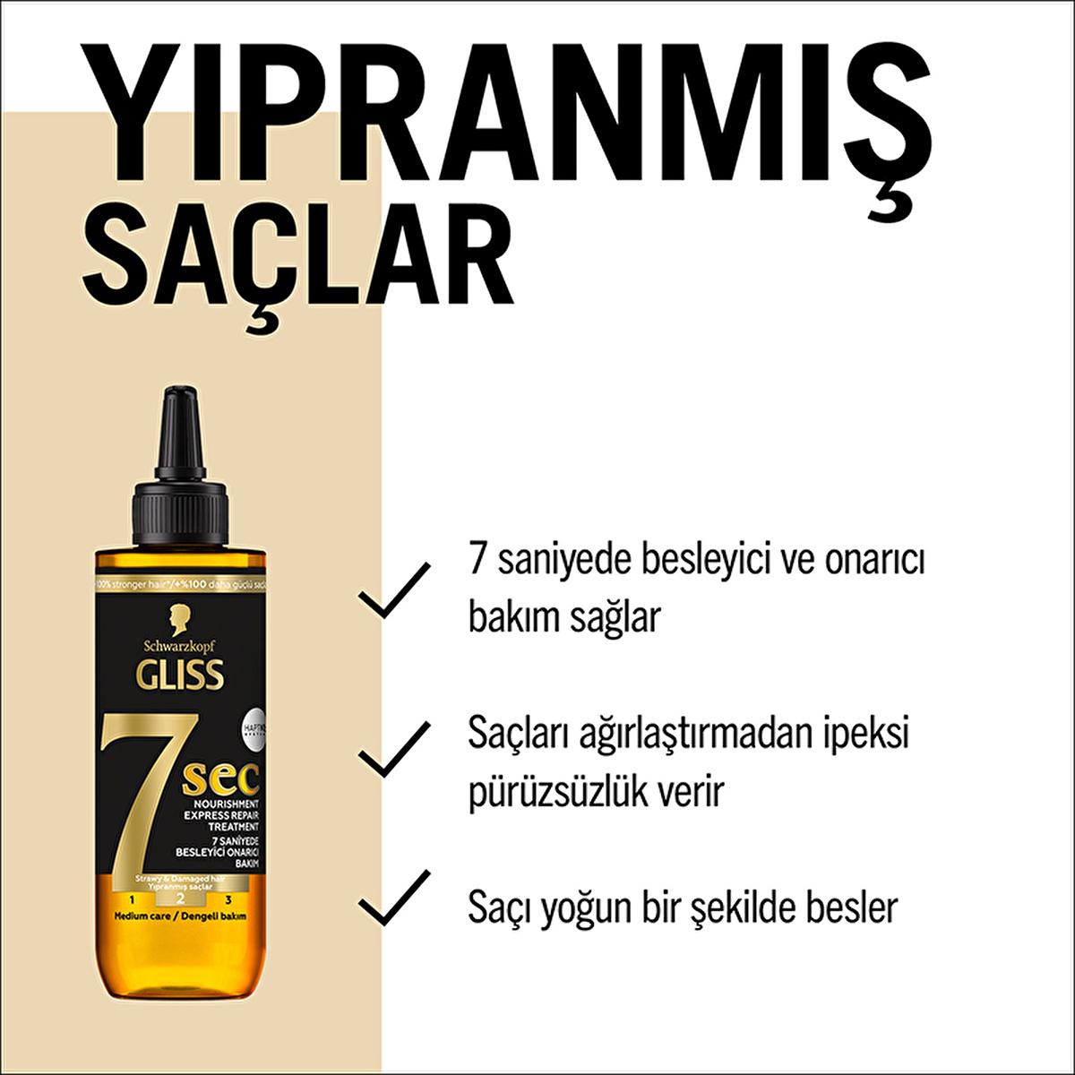 Gliss 7 Sec - 7 Second Express Nourishing Hair Cream for Dry & Damaged Hair, 6.76 fl oz Gliss 7 Sec Hair Cream for Dry Hair - 6.76 fl oz hair nourishment, quick hair care, dry hair repair, hair softening, Oleic Acid hair care, Marula Oil benefits, hair cream, hair repair, dry hair solution, damaged hair care, Gliss 7 Sec, express hair nourishment, hair care product, 200ml, 6.76 fl oz