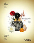 Jagler Gold Women's Perfume & Deodorant Set: Long Lasting Floral Fragrance & Odor Protection - Perfect Gift for Her Jagler Gold Perfume Set: Long-Lasting Floral Scent for Women women's perfume set, deodorant spray for women, floral perfume, long lasting fragrance, perfume and deodorant gift set, feminine scent, fragrance for women, best women's perfume, fresh deodorant, Jagler Gold perfume set, women's fragrance, floral scent, fruity fragrance, woody notes, musk notes, long-lasting scent, odor protection, g