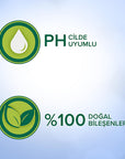 Palmolive Aroma Sensations Natural Shower Gel with Dead Sea Salt & Aloe Vera - 8.45 fl oz, Nourishing & Organic Body Wash Palmolive Natural Shower Gel with Dead Sea Salt - 8.45 fl oz Natural Shower Gel, Organic Body Wash, Nourishing Shower Product, Palmolive Aroma Sensations, Dead Sea Salt Shower Gel, Natural Personal Care, Organic Shower Gel, Aloe Vera Body Wash, Water Mint Shower Gel, Luxurious Fragrance, Gentle on Skin, 100% Natural Ingredients, Rejuvenating Shower Experience