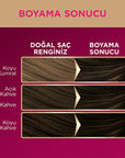 Palette Deluxe Saç Boyası 4-0 Kahve - Long-Lasting Hair Dye for Vibrant Color - view 4