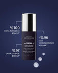 Institut Esthederm Vitamin C Serum - Anti-Aging, Brightening, and Hyperpigmentation Treatment Institut Esthederm Vitamin C Serum - Anti-Aging & Brightening Vitamin C Serum, Anti-aging skincare, Brightening serum, Institut Esthederm, Hyperpigmentation treatment, Skincare, Cosmetics, Anti-aging products, Brightening products, Dermatologist recommended, Skincare routine, Serum, Facial serum, Dark spot correction, Fine line reduction, Wrinkle reduction, Glowing skin, Radiant complexion, Skincare essentials, Bea