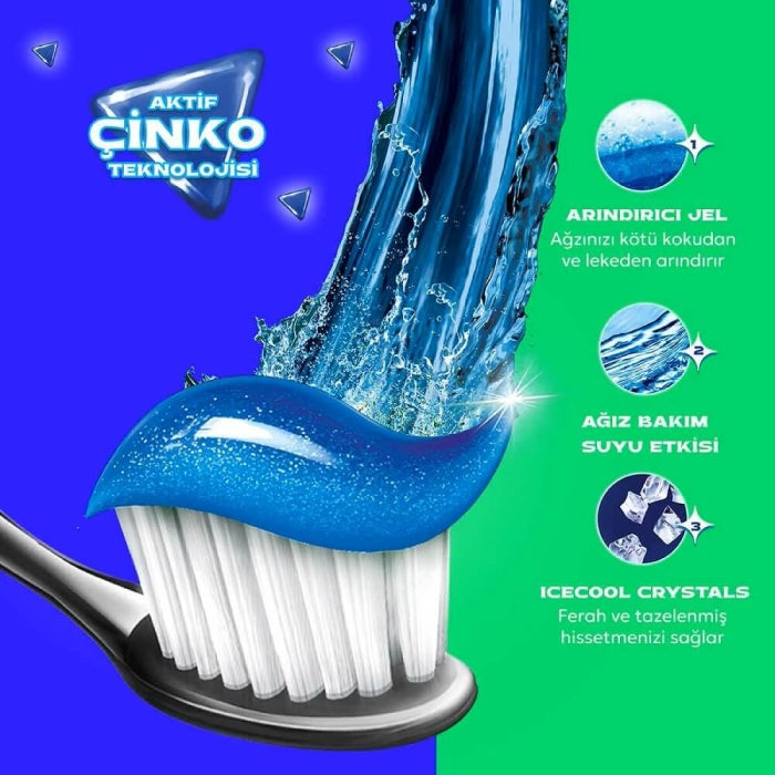 Close Up Icy Cool Toothpaste Fresh Breath Formula 50 ml