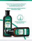Tresan Fenugreek Hair Strengthening Conditioner: Sulfate-Free, Anti-Hair Loss, Natural Hair Growth & Thickening - 300ml Tresan Fenugreek Conditioner - Stop Hair Loss & Strengthen Hair hair conditioner, hair loss conditioner, sulfate-free conditioner, hair strengthening conditioner, fenugreek hair conditioner, natural hair conditioner, dökülmeye karşı bakım kremi, hair growth conditioner, hair thickening conditioner, hair loss treatment, thinning hair, strengthening hair, natural hair care, sulfate free, fen
