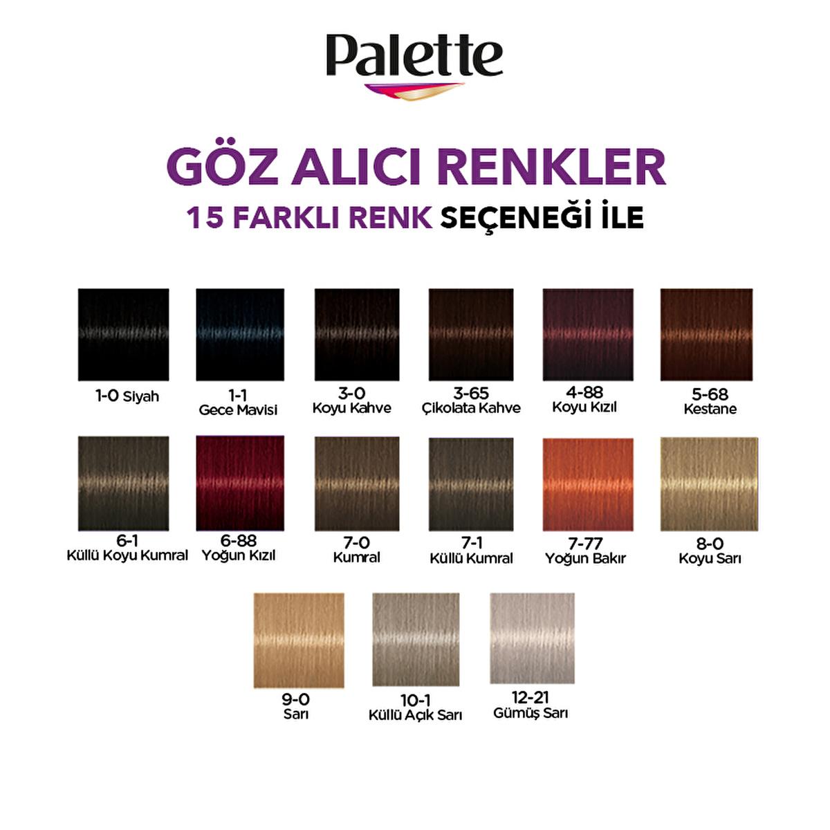 Palette Hair Dye - Intense Dark Red Color with Keratin & Nourishing Oils - 4-88 Koyu Kızıl Palette Hair Dye - Intense Dark Red Color hair dye, intense hair color, nourishing hair dye, keratin hair dye, dark red hair color, Palette, hair care, vibrant color, long-lasting color, hair nourishment