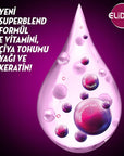Elidor Hair Serum for Dark Hair - Nourishing Leave-in Conditioner with Chia Seed Oil, Vitamin E & Keratin for Shine - view 4