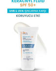 Ducray Keracnyl UV SPF50+ Anti-Blemish Sunscreen Fluid for Acne-Prone Skin - Matte Finish, Non-Comedogenic Ducray Keracnyl UV SPF50+ Anti-Blemish Sunscreen Fluid anti-blemish sunscreen, SPF50+ sun protection, non-comedogenic skincare, acne-prone skin care, matte finish sunscreen, Ducray Keracnyl, oily skin solutions, blemish reduction, sun protection for face, daily sunscreen, skincare for acne, non-comedogenic products