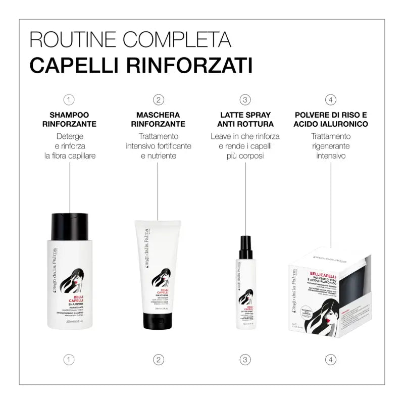 Diego Dalla Palma Bellicapelli Strengthening Shampoo 250ml
