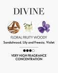 Divine Eau de Toilette - Parfüm Deodorant RollOn