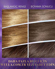 Wella Koleston 7 Ash Grey Tones 7/18 - Shimmering Pearl Ash Brown | 100% Intense Color