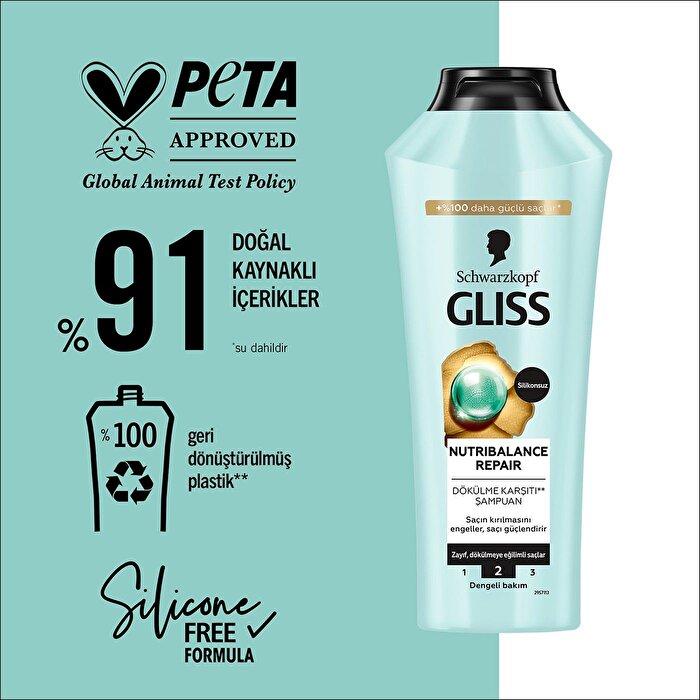 Gliss Nutribalance Repair Shampoo 13.5oz - Strengthening Formula | Salon Quality