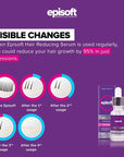 Episoft Hair Inhibitor by Bubbly (Pack of 3) - Tüy Azaltıcı