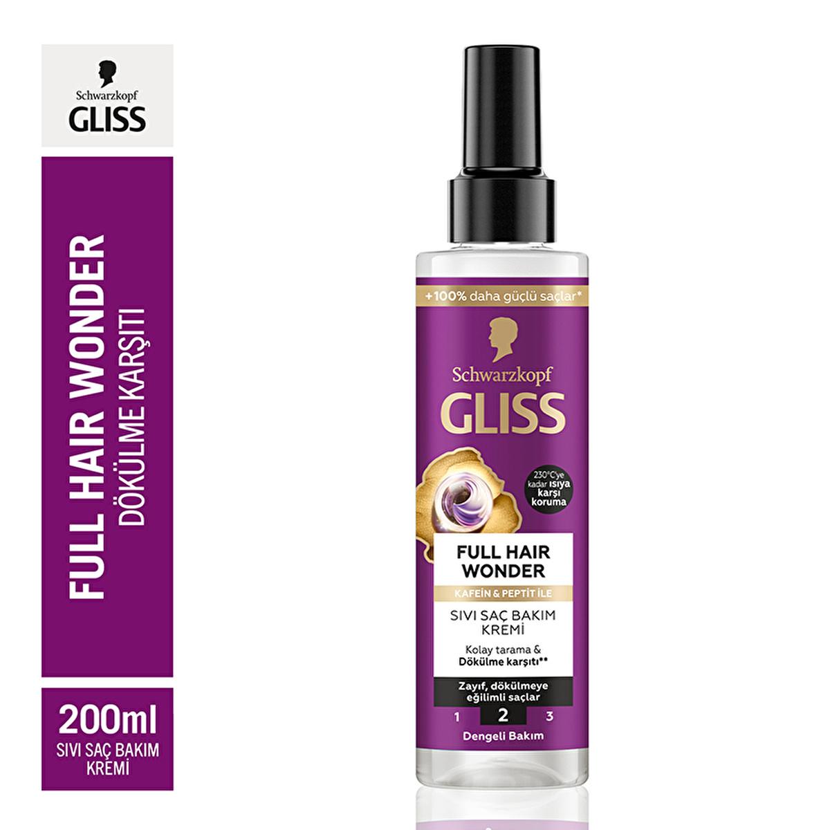 Gliss Full Hair Wonder: Anti-Breakage Leave-In Hair Care - Detangles, Strengthens & Reduces Hair Fall for Thicker, Fuller Hair Gliss Hair Repair: Treat Hair Breakage & Thinning for Fuller Hair hair breakage treatment, thinning hair product, hair detangling spray, leave in hair conditioner, caffeine hair treatment, peptide hair serum, hair strengthening spray, anti hair fall spray, hair care for weak hair, Gliss hair repair, hair care product, hair breakage, thinning hair, detangling, leave-in conditioner,