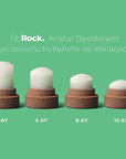 Biorock Crystal Deodorant Stick 120gr
