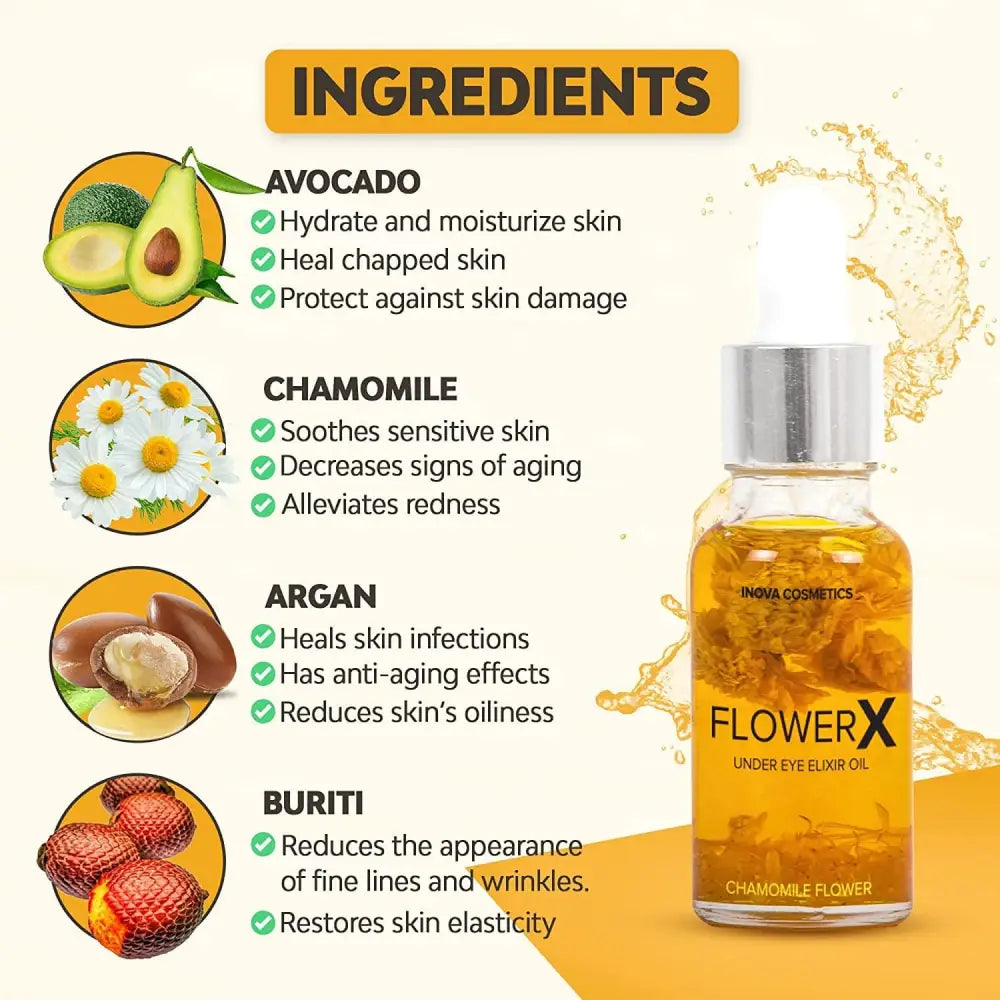 FlowerX Anti Aging Serum Brightness Moisturise Under Eye Dry