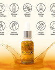 FlowerX Anti Aging Serum Brightness Moisturise Under Eye Dry
