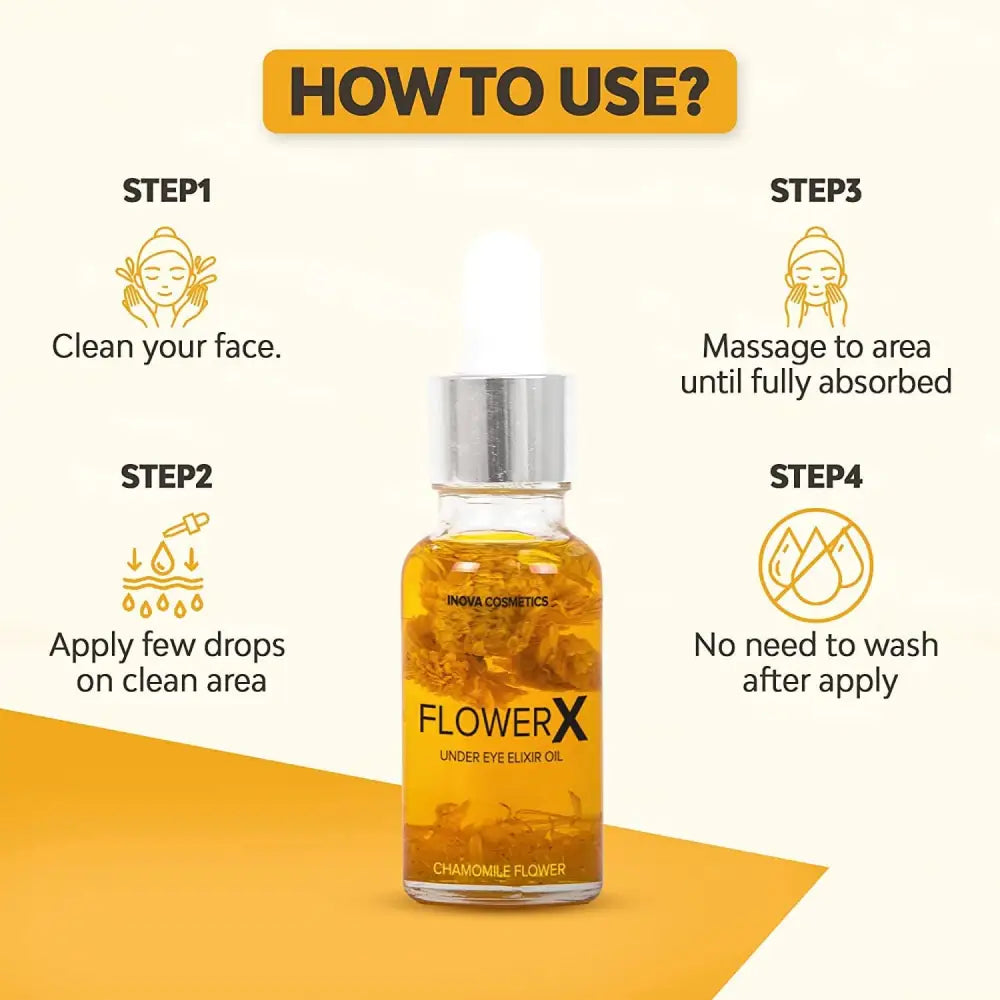 FlowerX Anti Aging Serum Brightness Moisturise Under Eye Dry