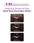 Palette Hair Dye - Intense Chocolate Brown Color with Keratin Care - view 6