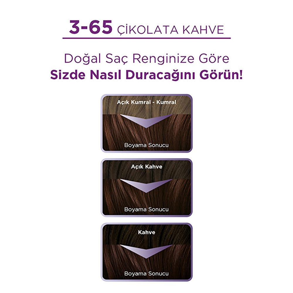 Palette Hair Dye - Intense Chocolate Brown Color with Keratin Care - view 6