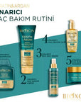 Bioxcin Keratin Argan Hair Care Oil - Nourishing & Repairing Treatment for Damaged Hair, 5.07 fl oz Bioxcin Keratin Argan Hair Oil - Nourish & Repair Damaged Hair hair care oil, keratin hair oil, argan hair care, nourishing hair oil, Bioxcin hair products, hair repair, hair nourishment, natural hair care, damaged hair treatment, hair growth promotion, keratin, argan oil, natural oils
