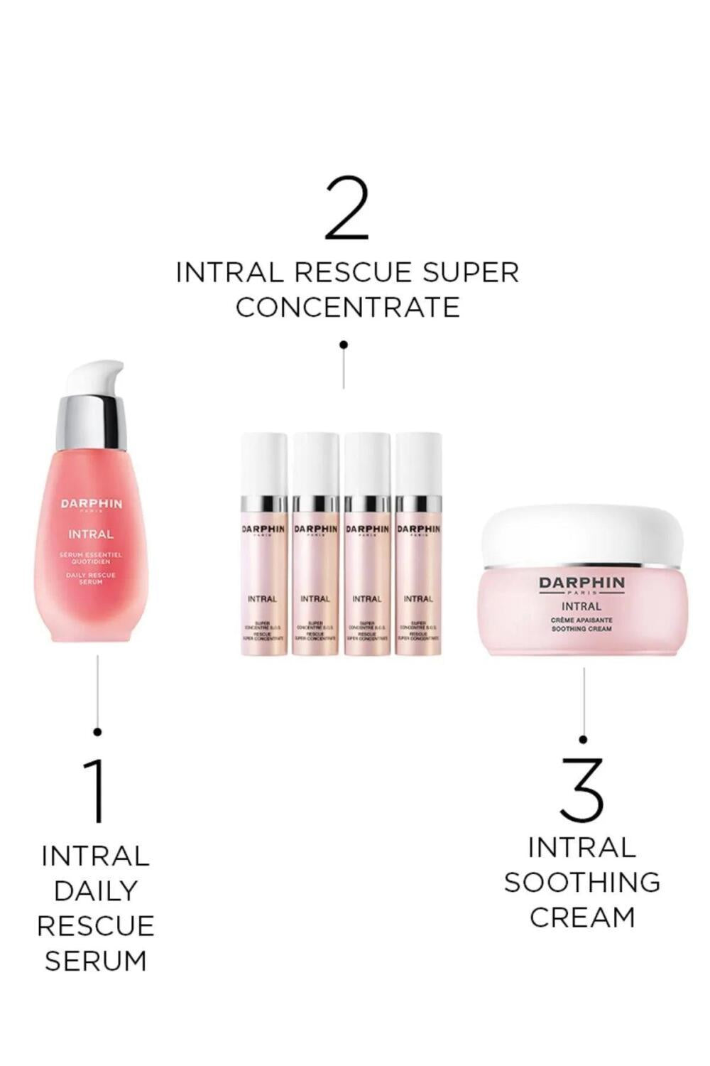 Darphin Luxury Skincare Serum - Darphin Intral Super Concentre S.O.S. 7ml Travel-Sized Hydrating Serum for Dry Skin Darphin Intral Super Concentre S.O.S. - Luxury Hydrating Serum Darphin Intral Super Concentre S.O.S., Luxury skincare serum, Travel-sized skincare, Hydrating serum for dry skin, Soothing skincare for sensitive skin, Premium skincare products, Skincare for dryness, Skincare for sensitivity, Darphin skincare, Travel skincare essentials, Luxury skincare gifts
