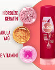 Elidor Brazilian Keratin Therapy Hair Serum - Nourishes, Smooths, and Adds Shine to Hair - 11.83 fl oz Elidor Brazilian Keratin Hair Serum - Smooth & Shine hair serum, keratin hair care, brazilian keratin therapy, hair nourishment, frizz reduction, smooth hair, shiny hair, hair care, Elidor, luxurious hair care, dry hair solution, damaged hair repair