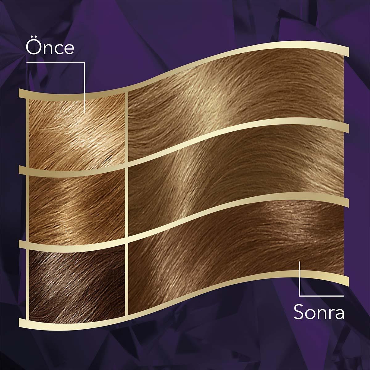 Wella Koleston Intense 8/11 Hair Dye: Extra Light Ash Blonde, 100% Gray Coverage, Long Lasting Color with Argan Oil Wella Koleston Hair Dye: Light Ash Blonde, Gray Coverage hair dye, permanent hair color, gray coverage hair dye, light ash blonde hair dye, Wella Koleston, long lasting hair color, argan oil hair dye, 8/11 hair dye, extra light ash blonde, küllü kumral saç boyası, hair color, hair coloring, hair treatment, women's hair dye, blonde hair dye, ash blonde, light blonde, hair care, beauty, personal