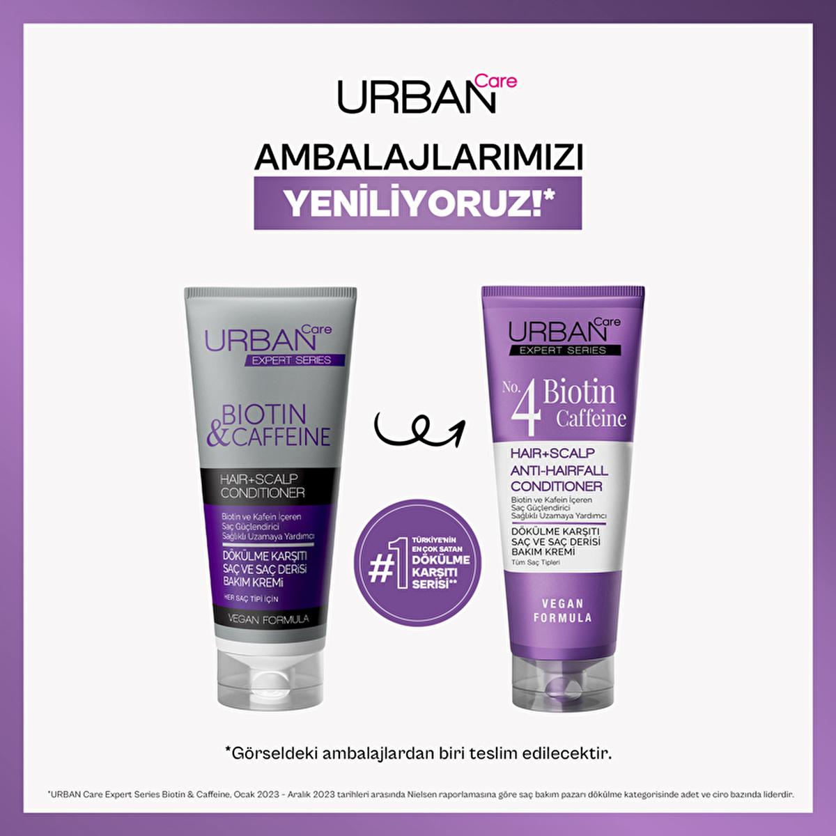 Urban Care Biotin & Caffeine Hair Care Cream - Nourishes, Strengthens, Reduces Hair Loss - 6.76 fl oz Urban Care Biotin Hair Care Cream - Nourishes & Strengthens hair care cream, biotin hair treatment, caffeine hair care, reduce hair loss, nourishing hair cream, hair nourishment, hair strengthening, hair loss solution, biotin benefits, caffeine benefits, healthy hair products, hair care routine, hair softness, hair shine