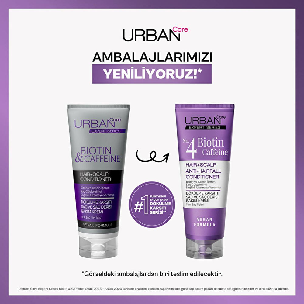 Urban Care Biotin & Caffeine Hair Care Cream - Nourishes, Strengthens, Reduces Hair Loss - 6.76 fl oz - Hair Mask