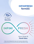 NIVEA Fresh Sensation Deodorant Roll-On for Women - 72-Hour Anti-Perspirant Protection, Long-Lasting Freshness NIVEA Fresh Sensation Deodorant Roll-On - 72hr Protection NIVEA Fresh Sensation Deodorant, Deodorant Roll-On, Long-lasting freshness, Anti-perspirant protection, Dermatologically tested deodorant, Women's grooming, Personal care, Hygiene products, Freshness for women, 72-hour protection